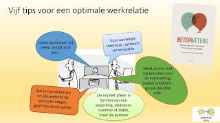 oplossingsgericht werken tools tips en vragen [upl. by Balfore]