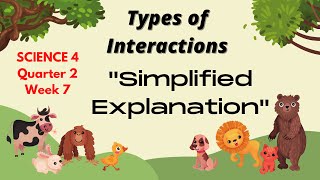 SCIENCE 4 Q2 Week 7 INTERACTIONS AMONG LIVING THINGS IN THEIR ENVIRONMENTMELCBASED [upl. by Yekcir]