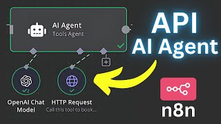 Tutorial Connect to any API with this AI Agent n8n [upl. by Nnahaid]