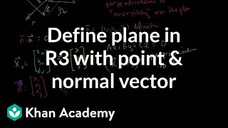 Defining a plane in R3 with a point and normal vector  Linear Algebra  Khan Academy [upl. by Lekzehcey]