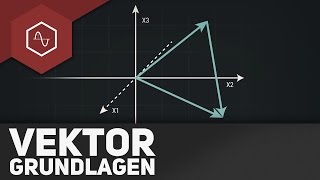 Grundlagen Vektoren Analytische Geometrie [upl. by Euqinomahs]