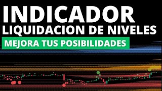 🤑 Indicador de LIQUIDACION DE NIVELES🤑🤑Indicadores tradingview gratis [upl. by Avery211]