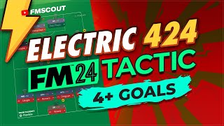 ELECTRIC Attacking Tactic Scores 4 Goals A Game 🤯  Football Manager Best Tactics [upl. by Ecinrev]