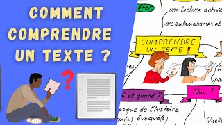 COMPRENDRE UN TEXTE  Apprendre à comprendre et sentraîner à la compréhension écrite [upl. by Nussbaum]