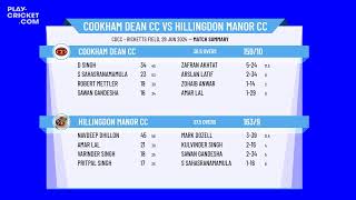 Cookham Dean CC 2nd XI v Hillingdon Manor CC 2nd XI Saturday [upl. by Catriona261]