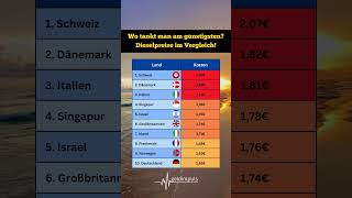 Dieselpreise im Überblick⛽️ Das kostet Tanken im Ausland🤔 diesel automobile preise [upl. by Nowell49]