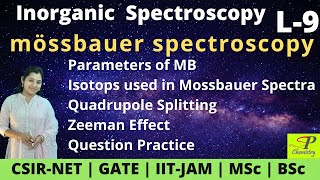 Mössbauer Spectroscopy for CSIR NET  GATE  Parameter  Quadrupole Splitting  Zeeman Effect [upl. by Irem]