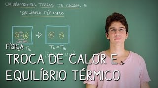 Troca de calor e Equilíbrio Térmico  Física  Descomplica [upl. by Ahtnamas]