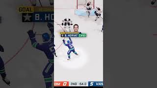 NHL 22 6 nothing after 40min gamingnhl nhl22 [upl. by Aven897]