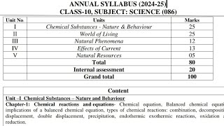 class 10 science syllabus 202425class 10 science syllabus 2025class 10th science syllabus english [upl. by Millard]