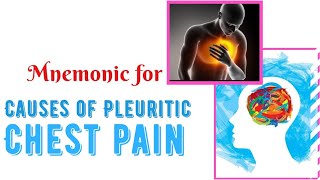 Causes of Pleuritic Chest Pain Mnemonic [upl. by Akisej214]