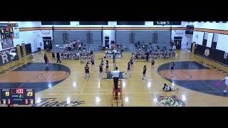 Hackettstown High School vs Leonia High School Womens Varsity Volleyball [upl. by Christine780]