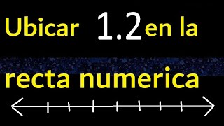 Ubicar 12 en la recta numerica 12 como ubicar un decimal en la recta  ubicacion de decimales [upl. by Lamej97]