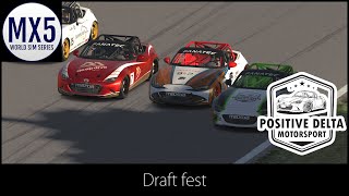 MX5 World Sim Series 2024  Round 9 Div 1  Spa Mazda MX5  Race Recap [upl. by Mandi]