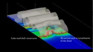 An overview of turbidity currents interacting with complex topographies [upl. by Tamanaha943]