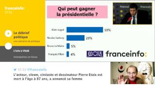 Sondage Odoxa franceinfo après le débat de la primaire sur TF1 [upl. by Otto]