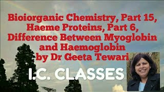 Bioinorganic Chemistry Part 15 Haeme Proteins Part 6 Myoglobin and Haemoglobin Dr Geeta Tewari [upl. by Shaughnessy]