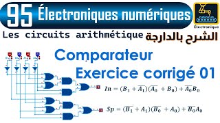 95 Les comparateurs Exercice corrigé 01 [upl. by Suciram]