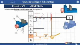 07Graphe de Montage [upl. by Calmas]