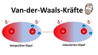 Van der Waals Kräfte  Einfluss auf die Siedetemperatur  Chemie Endlich Verstehen [upl. by Lynnette]