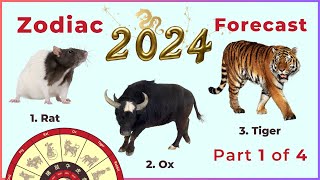 2024 Chinese zodiac forecast part 1  Rat Ox Tiger [upl. by Leinadnhoj]