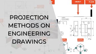 Projection methods on Engineering Drawings explained ISO [upl. by Frechette]