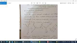 Unsymmetrical Faults Symmetrical Components Positive Negative and Zero Sequence Diagrams [upl. by Eetnuahs187]