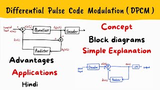 DPCM  Differential Pulse Code Modulation  Hindi  Concept in simple language [upl. by Harriette651]