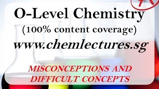 GCE O Level Chemistry  Breaking a Polymer into its Monomers  Misconceptions and Difficult Concepts [upl. by Revlis]