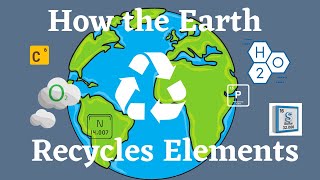 How the Earth Recycles Elements Biogeochemical Cycles [upl. by Conte306]