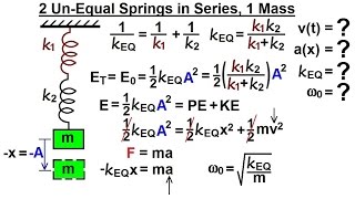 Physics  165 Simple Harmonic Motion  2 Springs 4 of 5 2 Springs in Series 1 Mass [upl. by Sldney622]