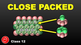 Close Packed Structures  The Solid State  11  Chemistry Class 12 in Hindi [upl. by Xirdnek]