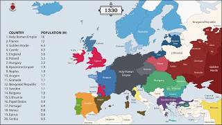 The History of Europe Every Year [upl. by Gridley]