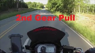 2nd Gear Pull GSXS750 [upl. by Garber]