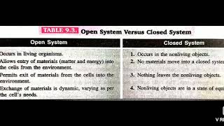 Different between open system and closed system class 11 Biology chapter 1 [upl. by Rucker]