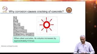 Chemical Admixtures Mechanism of corrosion [upl. by Taber]