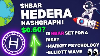 Hedera Hashgraph HBAR Altcoin Market Analysis 2024  Why 060 Important [upl. by Conover]