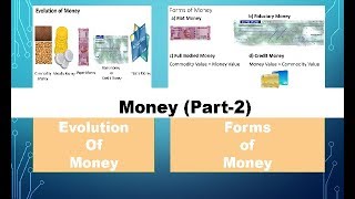 V86 Evolution of Money  Forms of Money [upl. by Omrellug]