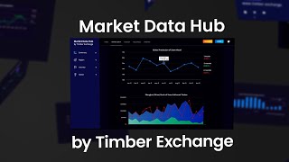 Do you want to track the Global Timber Market  Timber Exchange Platform  Market Data Hub [upl. by Ynehpets929]