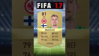 Lukas Hradecky FIFA Evolution🇫🇮 [upl. by Diogenes]