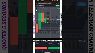 Quotex  Quotex 100 winning strategy  Quotex trading  binary trading strategy shorts [upl. by Michaelina]