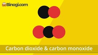 Carbon dioxide amp carbon monoxide Chemistry  Binogicom [upl. by Cotsen]