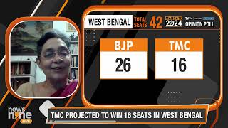 West Bengal Lok Sabha Election 2024 Opinion Poll  News9 [upl. by Murdocca]