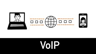 VoIP  comprendre lessentiel en 5 minutes [upl. by Silecara695]