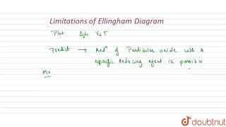 APPLICATIONS OF ELLINGHAM DIAGRAM [upl. by Pelagias]