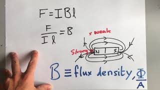 IB Physics  1111  Flux flux density and flux linkage [upl. by Bobbe]