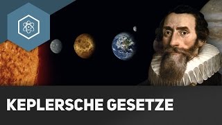 Keplersche Gesetze – Umlaufbahnen von Planeten [upl. by Llerehs996]