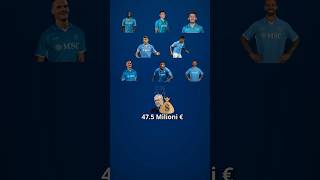 Monte Ingaggi del NAPOLI 20242025 ⚽💙 SSCNapoli [upl. by Hairakcaz132]