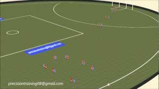 AFL Training Drills  stoppage forward line structure [upl. by Elreath505]