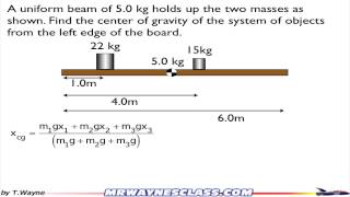 Center of mass  Center of gravity Example Calculation [upl. by Atnauqahs791]